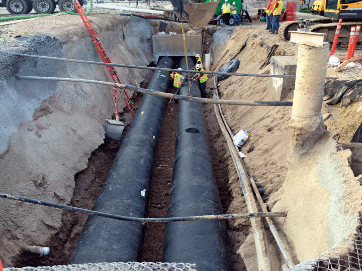 What to Do When a Water line Collapses