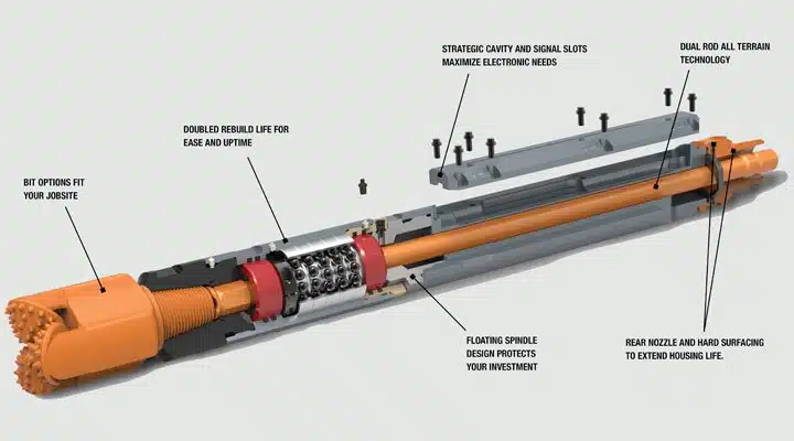 Mud Motor Building Plans Free - Infoupdate.org