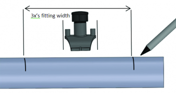 A Refresher on Electrofusion Preparation