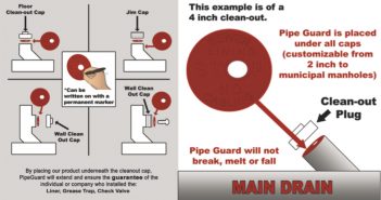 Product Spotlight: Pipe Guard USA Sewer Content Notification Disk Pipe Guard USA