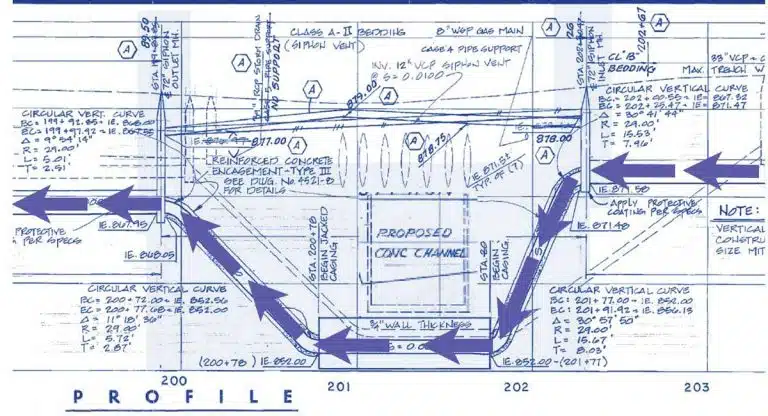 Using Design Drops in Upstream Siphon Manholes