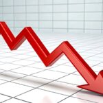 Graph Showing Drop