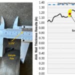 vibroacoustic technology