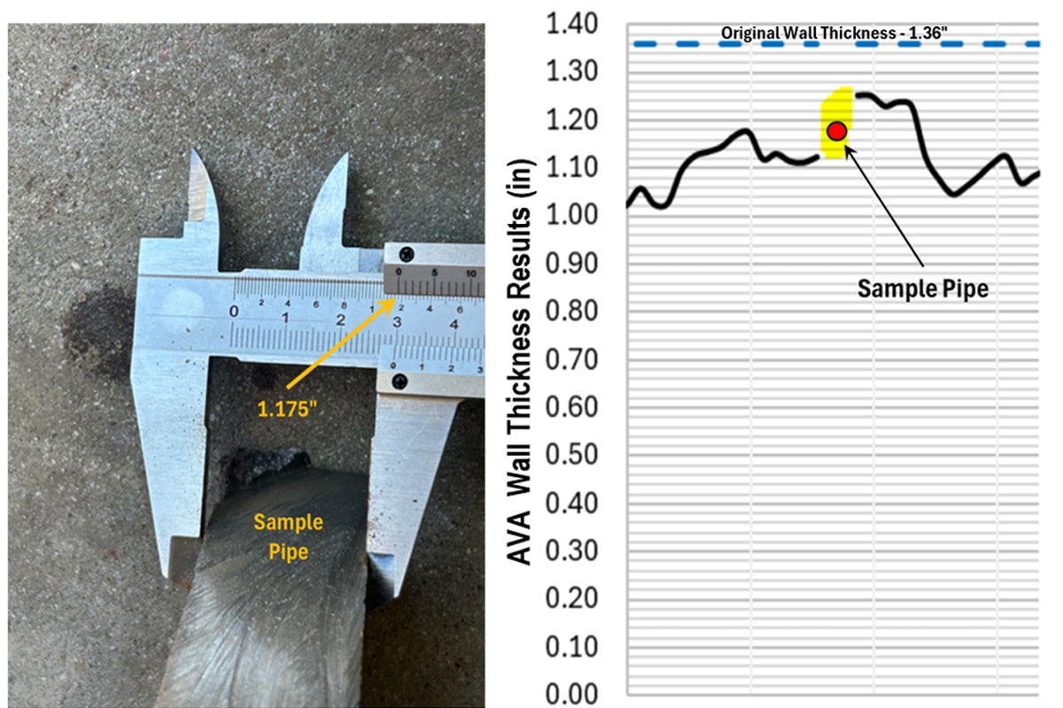 vibroacoustic technology