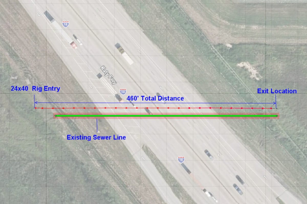 Sharewell HDD Highway Crossing